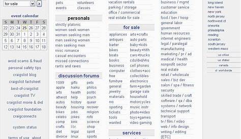 Austin Tx Craigslist Com Tools выставлен на продажу в блоге Kimberly Stanfield