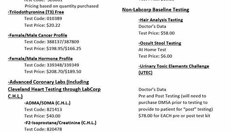Labcorp Link Test Menu Digoxin в блоге Фрэнка Стефена