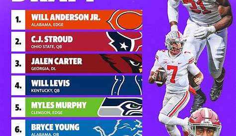 Практика Nfl Draft Centers Ed в 2023 году