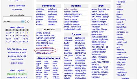 Sacramento Pets Craigslist: найден и потерян