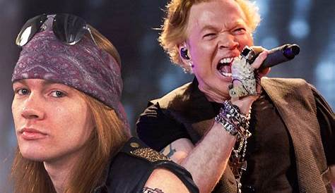 Последний шум на Axl Rose: актуальные новости и обновления