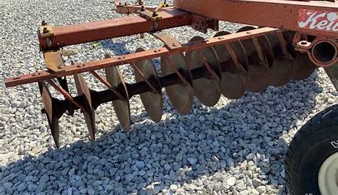 Аукционы на диске Kewanee Disk Partspittube Category 610 12′ Bigiron