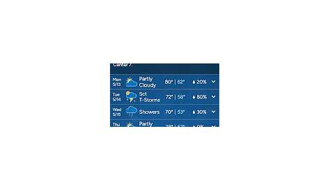 Wwwwhiotvcom Weathertimeline Android приложения Whio Weather в Google Play