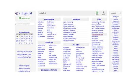 Оригинальное название: Craigslist Fayetteville Ar for Job Seekers and Employers Chico Your Buying Selling Online