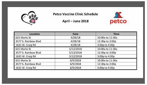 Клиника Petco в Лас-Вегасе проводит часы с недорогими вакцинами от спай-нейтера