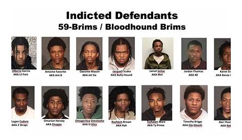 59 Blood Gangblog опубликовали результаты расследования деятельности группы Brims в Сети