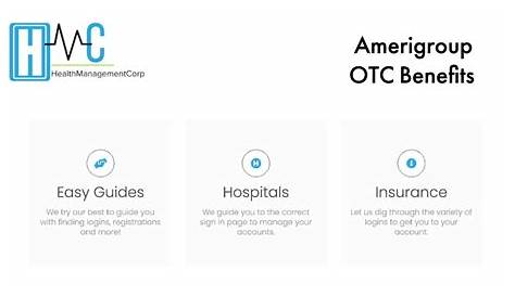 Amerigroup Prepaid Card Otc Nations (Прежде всего, карты США)