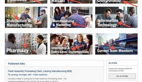 Meijer Application Part Timerivacy Career Guide 2021 Обзор работы