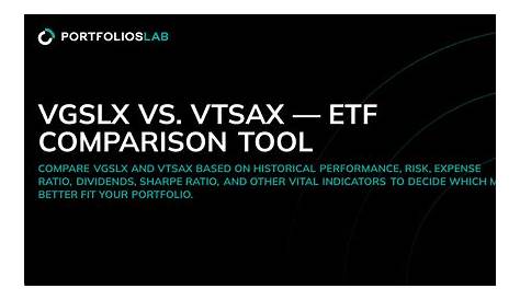 Vtsax Compare Vgslx Vs Etf Сравнительный инструмент Portfolioslab