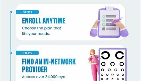 Vsp Возможности работы / Favers? Vision Work from Home Remote 2023 Нет телефонов в режиме полного рабочего дня