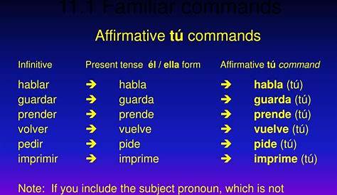 Almorzar Tu Command Ppt Ante Todo на испанском языке