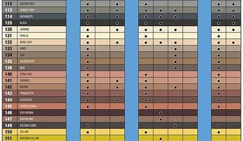 Цветовой крест Mapei Grout для Polyblend Chart Ankyrabutik