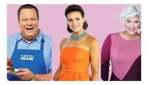 Кто самая высокооплачиваемая модель на Qvc Hosts 2024 лучшие мужчины и женщины