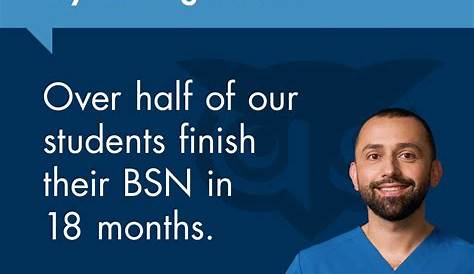 Western Governors University Rn в Bsncareer Результаты поиска по степени Linkedin Bsn в Wgu 32