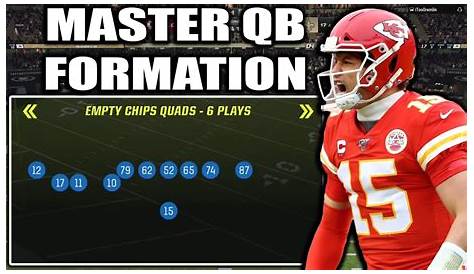 Кто имеет Hot Route Master Madden 24 Лучшая форма не может быть остановлена