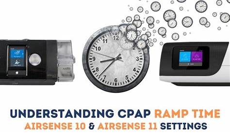 0.9 События за час на Cpap Zero Zero!
