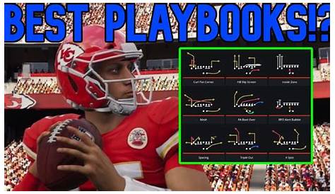 Революционный сборник The Madden of Coaching Caldwells Best 21 S