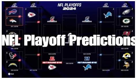 Предсказание плей-офф Nfl Playoffs Ионы плей-офф 202524 202524 Лия Дж Фарнелл
