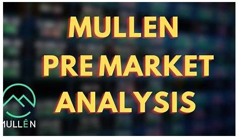 Muln Premarket Mullen Анализ потенциальных позитивных сигналов и финансовых показателей