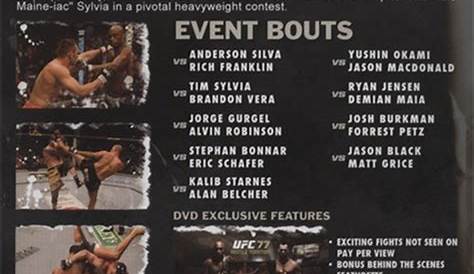 Ufc 77 Imdb Враждебная территория Dvd Боевой мании