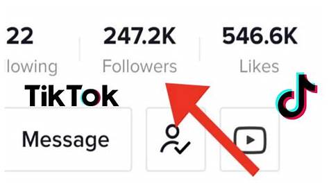 Tiktok Lokeslogout Tik Tok Likes 2024 Понравились стикеры