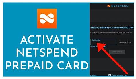Myspendwell Com активирует Netspend Карту Как использовать Netspend Активация 2023