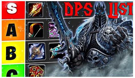Wotlk Classic Dps Rankings by Tier Wow Tier List Youtube (недоступная ссылка — история).