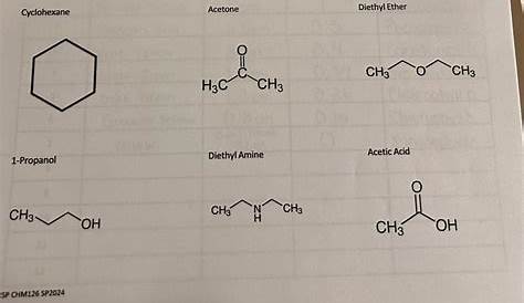 Acetone Imfs Solved Imf Practice Label Следующие молекулы