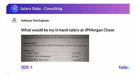 Главная » Новости » Jp Morgan: Что будет с моей рукой в погоне за рыболовной птицей