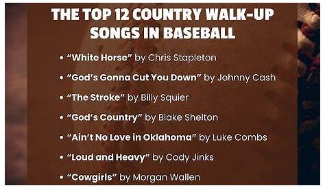 Оригинальное название: The Ultimate Guide to the Best Country Walk Up Songs 2024: Unleash Your Inner Cowboy