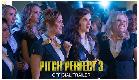 Оригинальное название: Pitch Perfect 3: A Look Into the Stars Behind the Acapella Magic