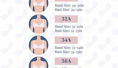 Оригинальное название: The Best Bra for Huge Boobs