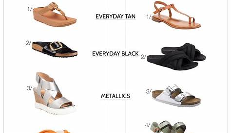 Оригинальное название: The Ultimate Guide to Jelly Sandals: Fashion, Comfort, and Versatility