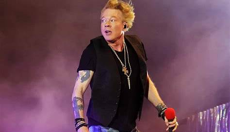 Оригинальное название: The Ultimate Guide to Understanding: Who Is Axl Rose?