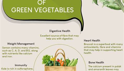Оригинальное название: The Ultimate Guide to Vegetables: Health Benefits, Varieties, and Culinary Uses