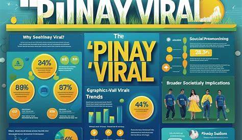Оригинальное название: The Pinay Scandal Phenomenon: Insights And Implications
