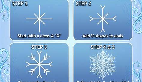 Оригинальное название: Capturing Winter’s Beauty: The Art of Snowflake Drawing