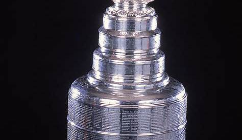 Кубок Стэнли: всеобъемлющее руководство по самому престижному трофею в хоккее