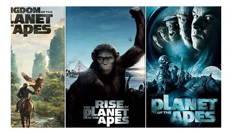 Planets of the Apes Order: A Complete Guide to the Franchise (недоступная ссылка — история).