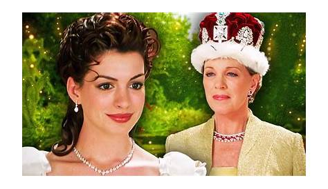 Оригинальное название: The Cast of Princess Diaries: A Deep Dive Into the Characters and Their Journeys