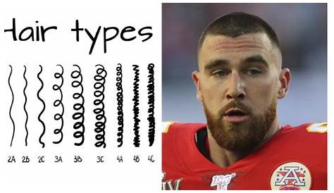 Оригинальное название: Kelce Hair: Tips and Tricks for Styling