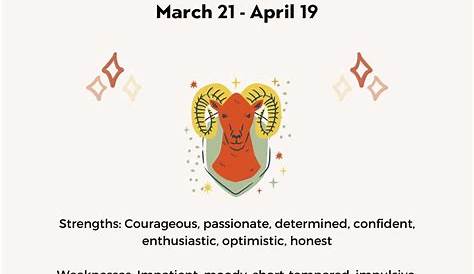 Знак Зодиака 24 марта: понимание особенностей и особенностей Овна