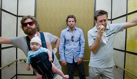 Оригинальное название: The Iconic Characters of the Hangover Series