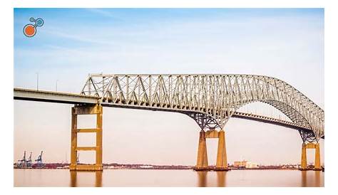 Оригинальное название: The Scott Key Bridge Collapse: Causes, Impact, and Lessons Learned