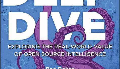 Оригинальное название: Exploring the World of Argylle: A Deep Dive Into the Captivating Book