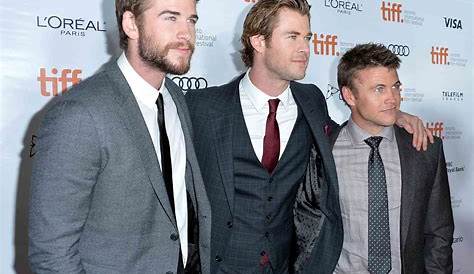 Оригинальное название: The Siblings of Chris Hemsworth: A Comprehensive Overview