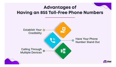 Оригинальное название: The Ultimate Guide to 855 Phone Numbers: Essential Tips and Tricks