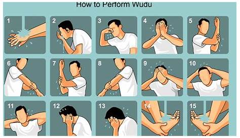 Как сделать Wudu: полное руководство для начинающих