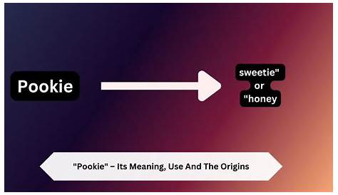 Оригинальное название: The Definition of Pookie: A Comprehensive Guide