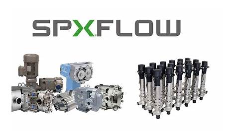 Эффективность с помощью SPX Flow: комплексное понимание